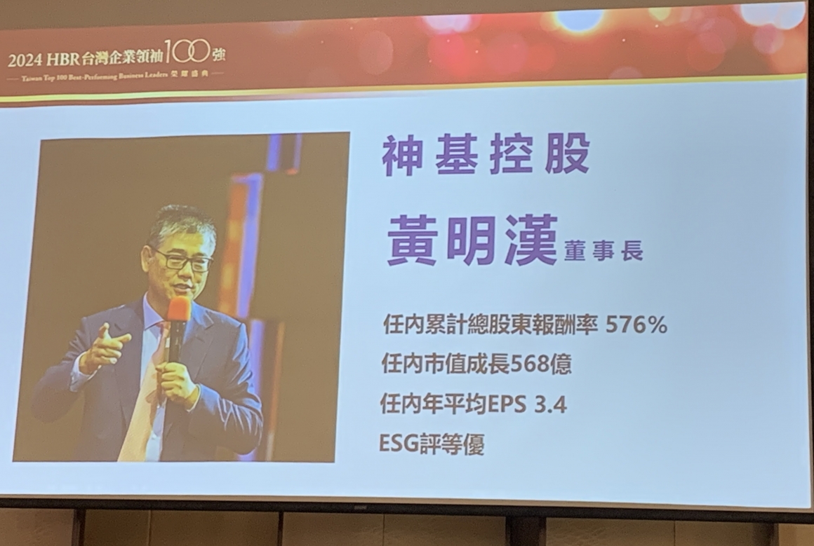 HBR台灣企業領袖100強_照片3