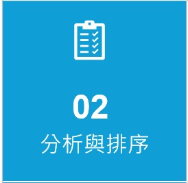7. 氣候變遷-7(鑑別流程2)