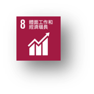 1-3 SDGS icon_8