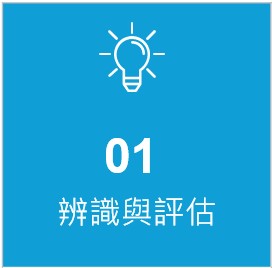 7. 氣候變遷-7(鑑別流程1)